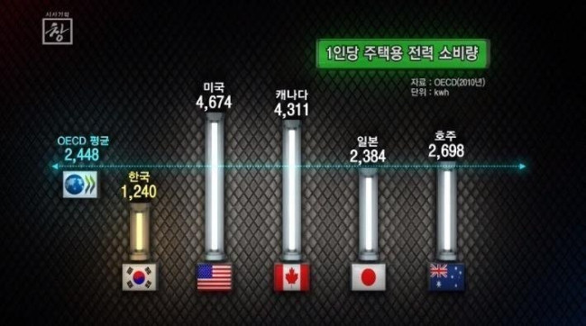 전기료.jpg