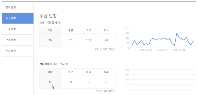 2014-06-30 오후 3-43-52.jpg