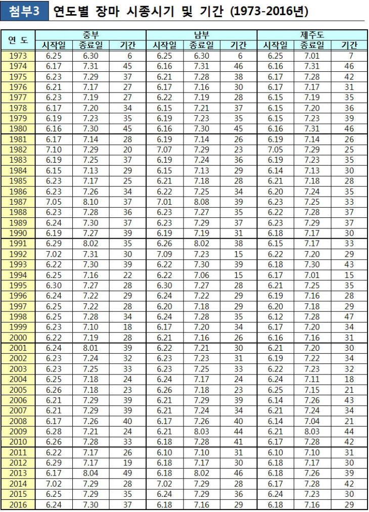 896893d0736a074adf7043e22d006fc0_1498850