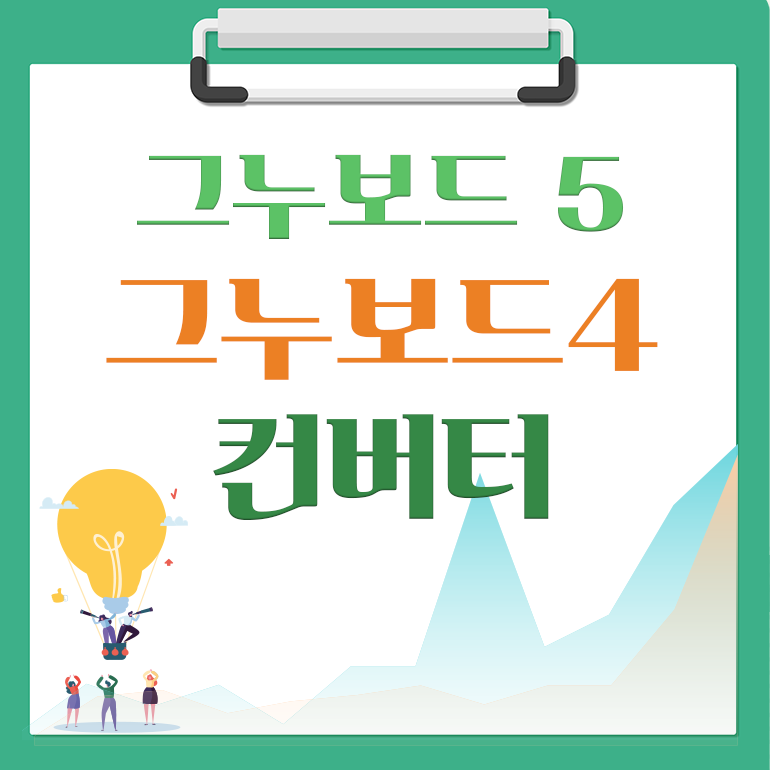 [해피정] 그누보드4(영카트4) → 그누보드5(영카트5) 컨버터  V24(V7)