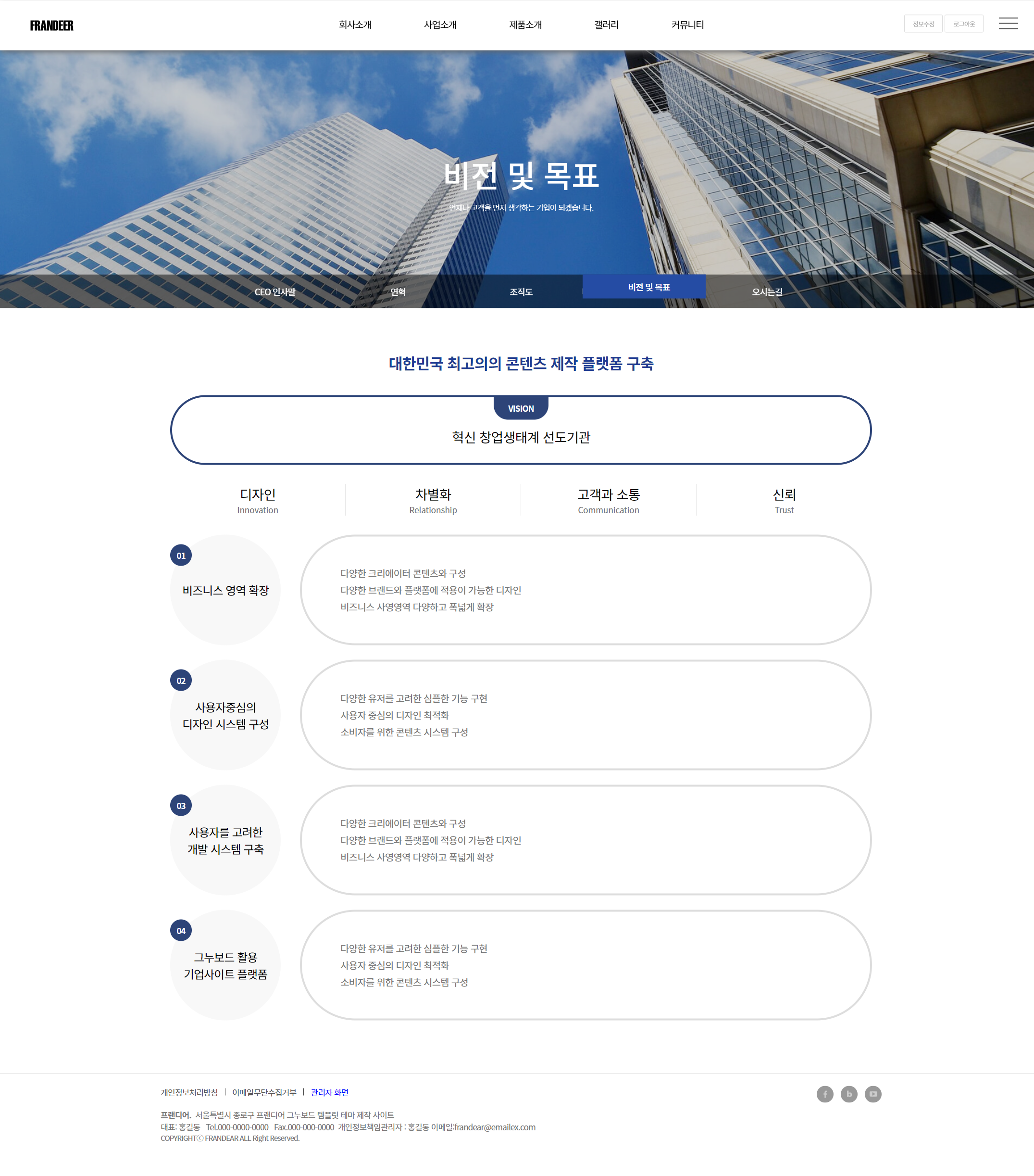 프랜디어 기업홈페이지 테마 V2