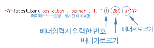 첫화면등 배너를 출력하고 싶은 곳에 입력하는 함수